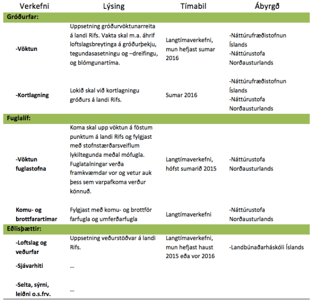 Screen Shot 2015-11-30 at 13.34.47